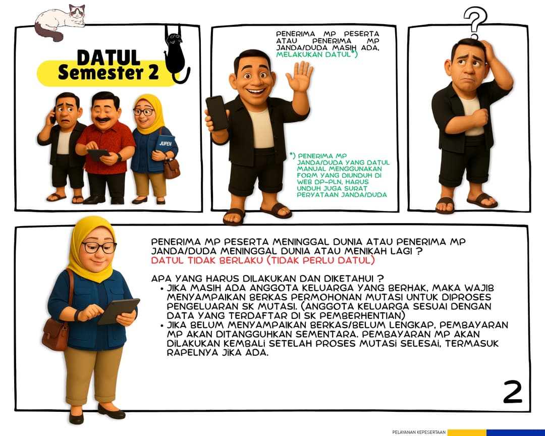 DATUL Semester 2